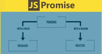 Everything You Should Know About Promises in JavaScript